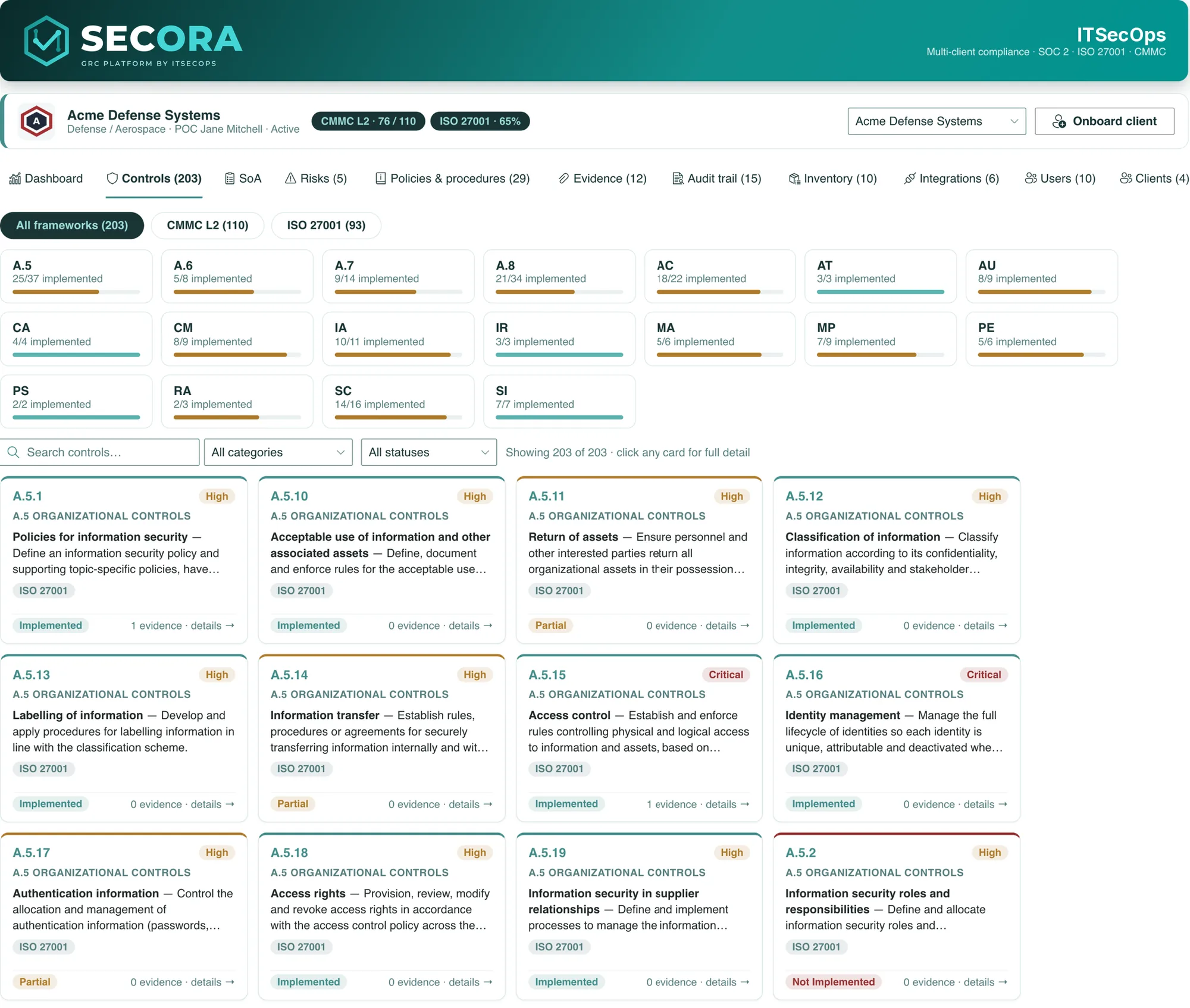 SECORA controls view: 203 controls across CMMC Level 2 and ISO 27001 with family roll-ups and control cards