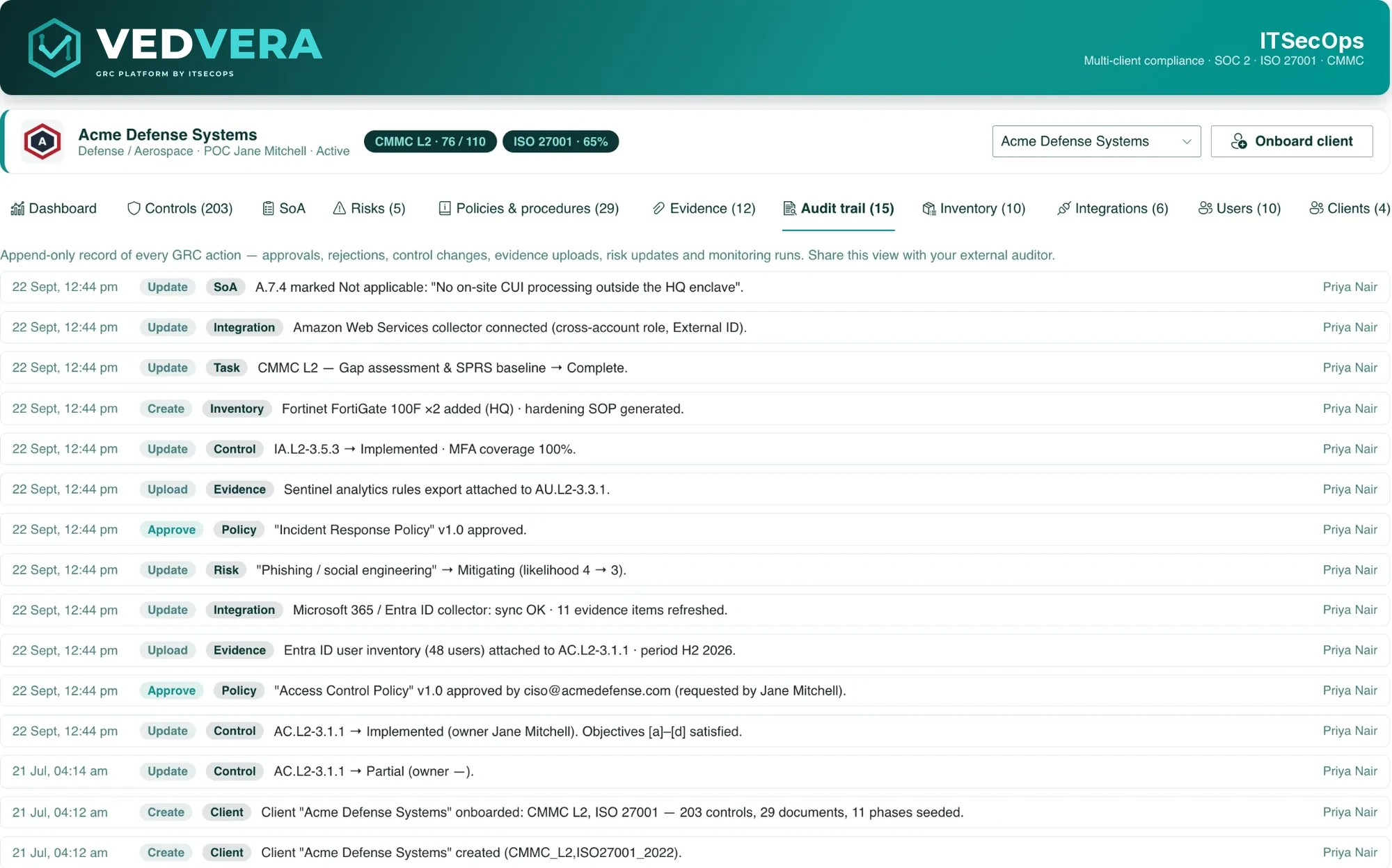 Append-only audit trail of every GRC action