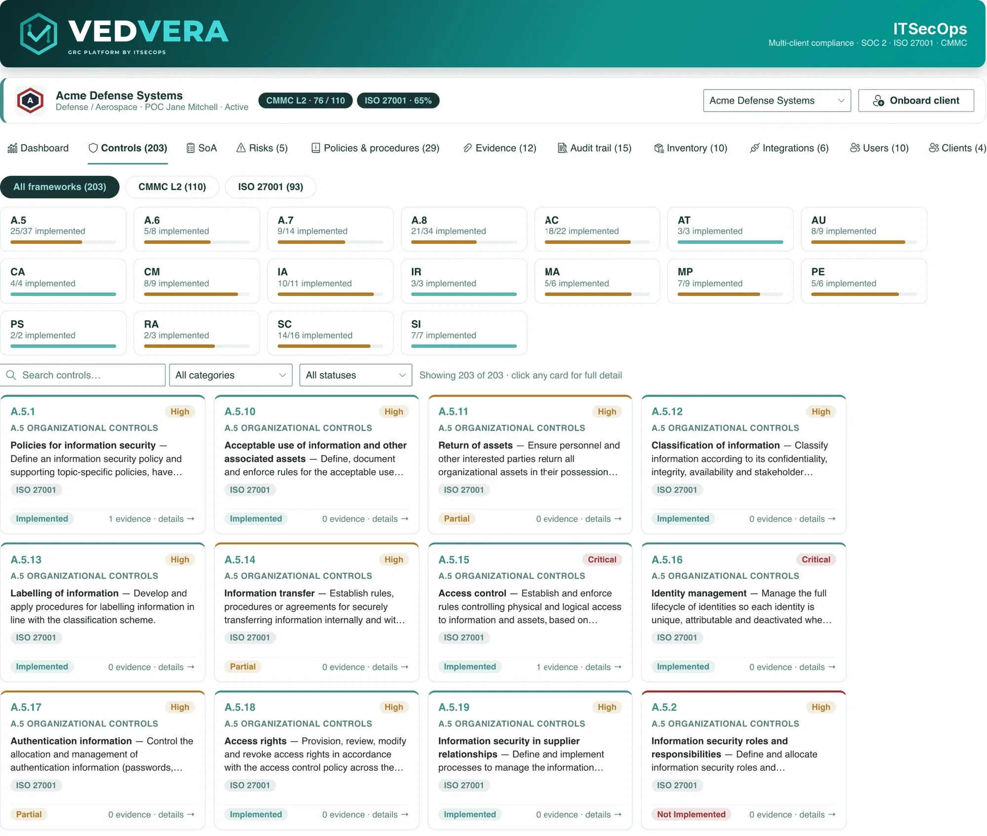 VEDVERA controls view: 203 controls across CMMC Level 2 and ISO 27001 with family roll-ups and control cards