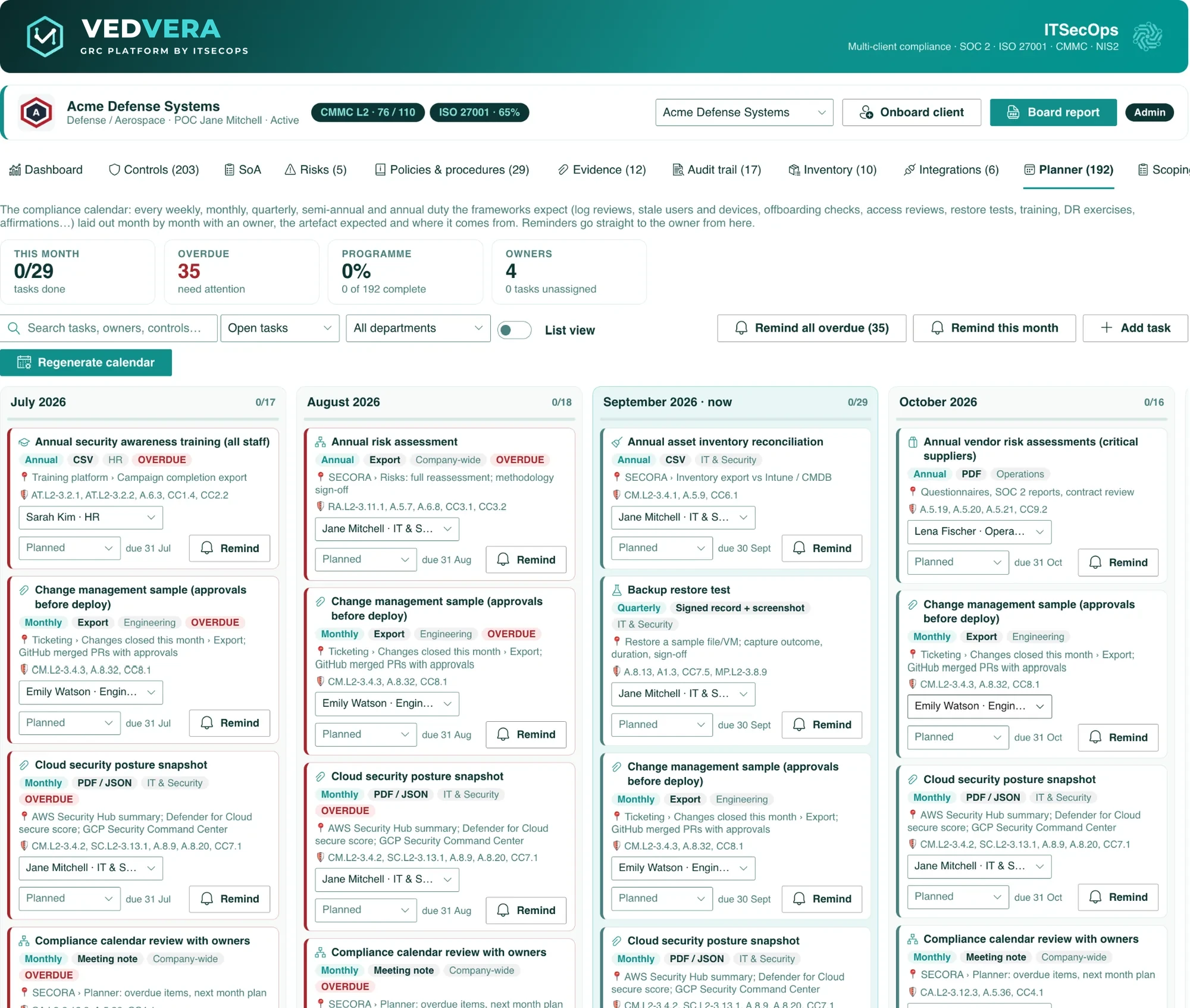 Compliance calendar with month columns, owners, cadence and remind buttons